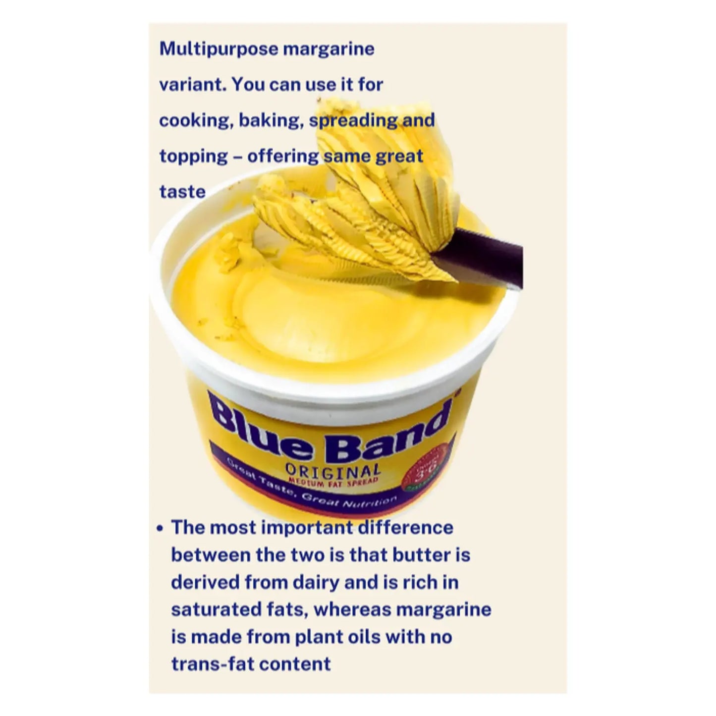 Blueband information