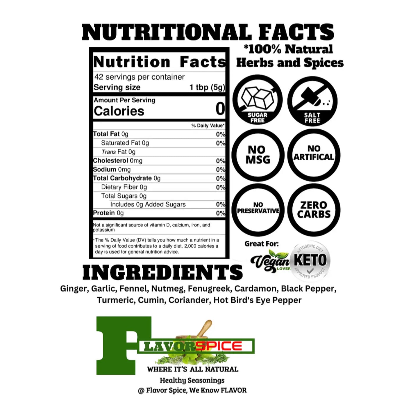 Hot Curry Nutritional facts